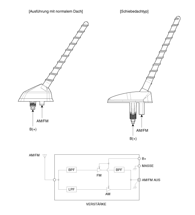 https://www.sportagede.com/images/antenne_bauteile_und_bauteile_g_bersicht-1404/615/sqlbe6011l.gif